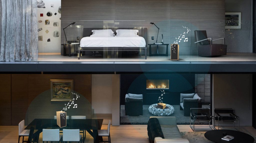 multiroom