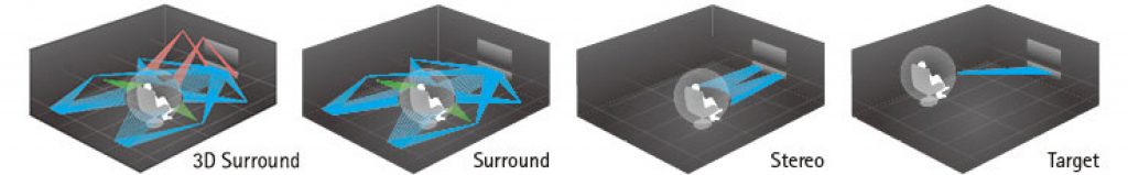 yamaha-ysp-5600-soundbar-8