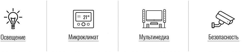 main features of smart home2