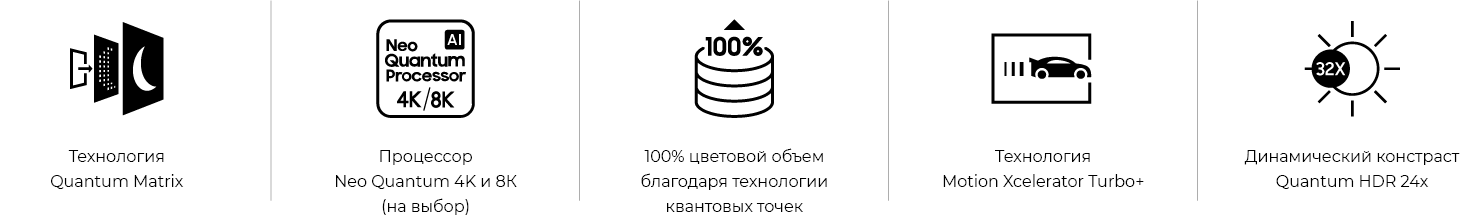 технологии технологии